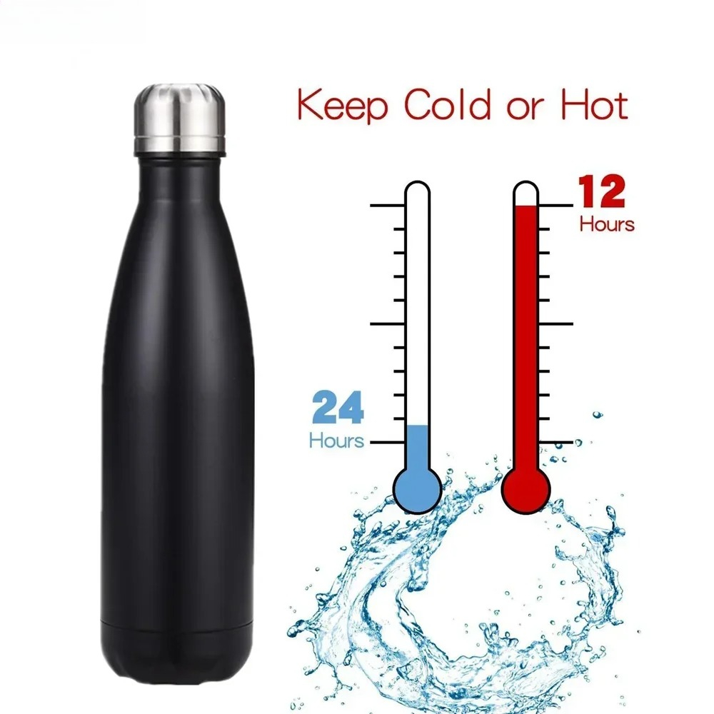 350/500/750/1000 мл изолирован – обзор и цена Water Bottle Blank